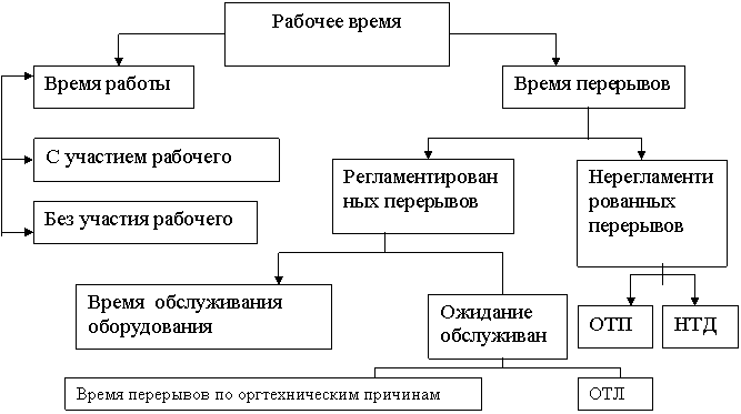 :              