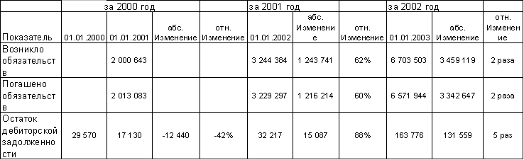:    