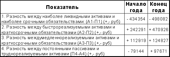 :    