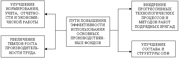 :            ( ) 