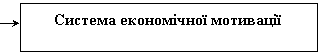 : ³ :     