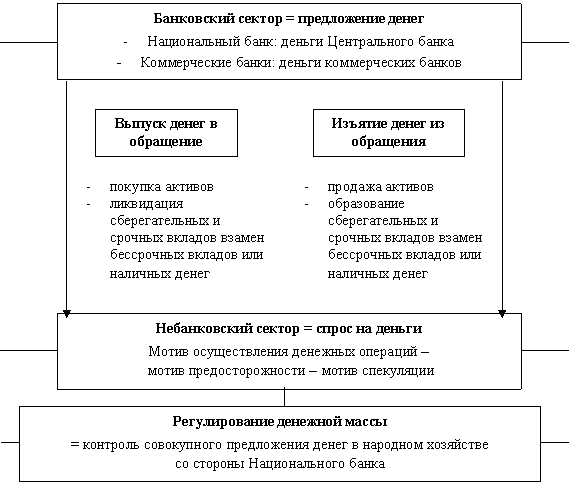 :            