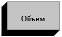 Подпись: Объем