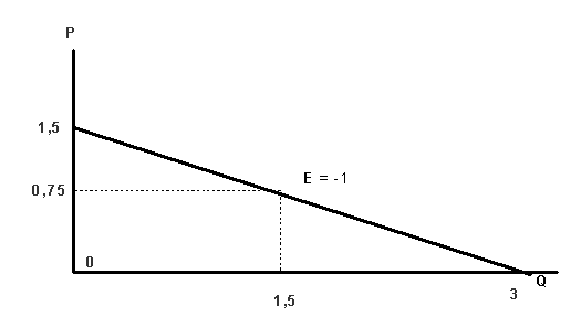 :    8 () 