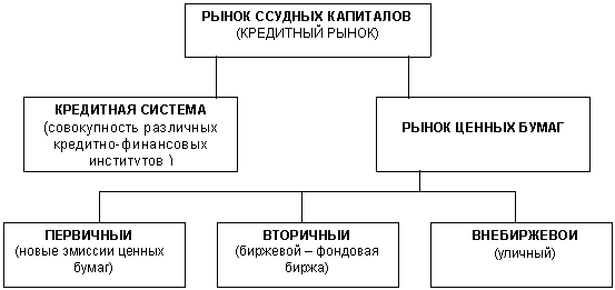 :  , , ,   