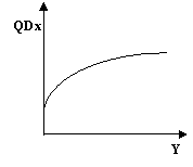 :  . ,     
