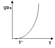 :  . ,     