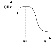 :  . ,     