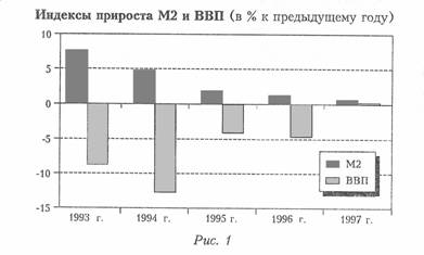 :  1998  