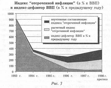 :  1998  
