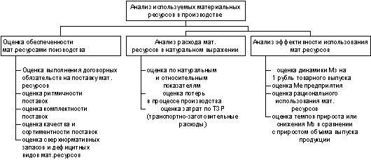 :      