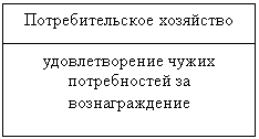 :   -  
