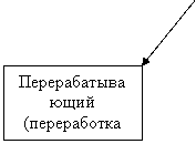 : -   