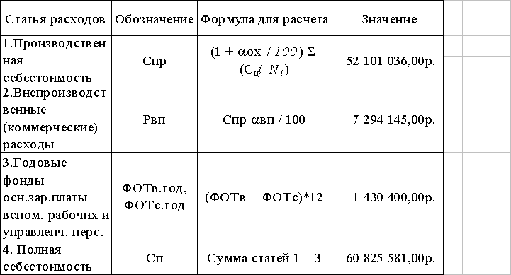 :   