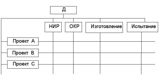 :    