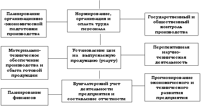 :    