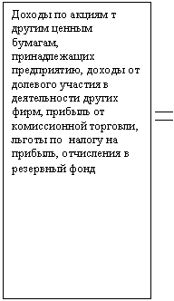 :     