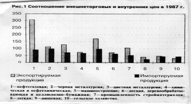 :      ( 80-90 .) 