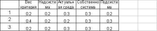 :       