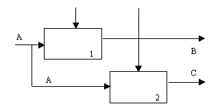 :              