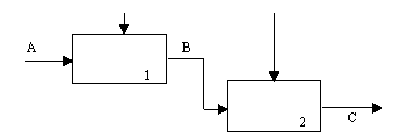 :              