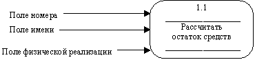:              