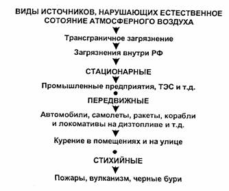 :  ,       