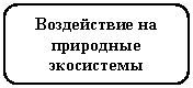 Скругленный прямоугольник: Воздействие на природные экосистемы
