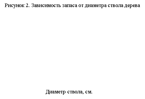 :               