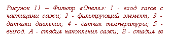 Подпись: Рисунок 11 – Фильтр «Опеля»: 1 - вход газов с час-тицами сажи; 2 - фильтрующий элемент; 3 - датчи-ки давления; 4 - датчик температуры; 5 - выход. А - стадия накопления сажи; В - стадия ее выжигания