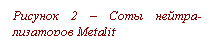 :  2    Metalit 
