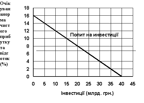 :   . .  