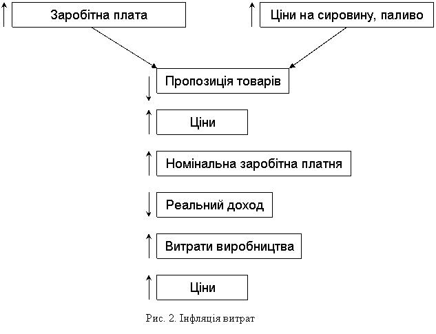 :    -  