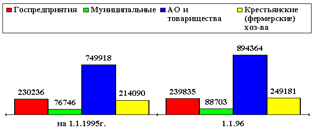 :  , , ,  