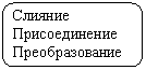 Скругленный прямоугольник: Слияние
Присоединение
Преобразование