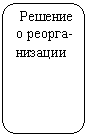  :    
   -
  

