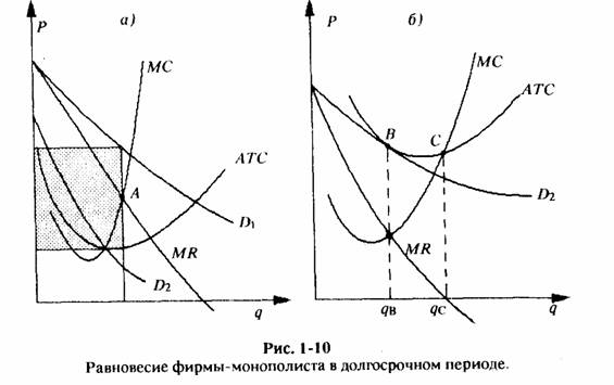 ������: ���� �������� �������� 