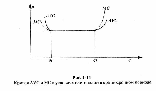 ������: ���� �������� �������� 