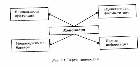 ������: ���� �������� �������� 