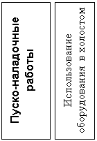 ��������: ����������: �������� � ������������� ���� 