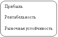 ����-�����: �������������� �������: �������

��������������

�������� ������������
