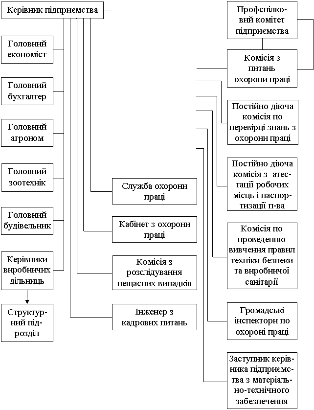 ������: ��������������������� ������������ ����� ������ ������� 