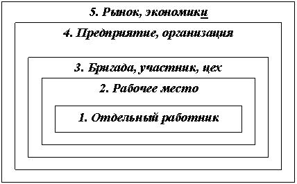 �����: ��������� 