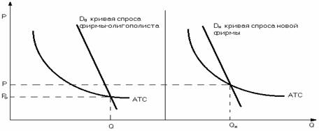 ��������: ���������� 