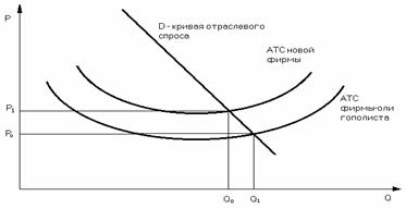 ��������: ���������� 