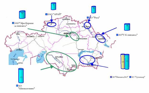 ������: ������� ��������� �������� � ������������ ��������� �� �� ������������ �������� �1� 