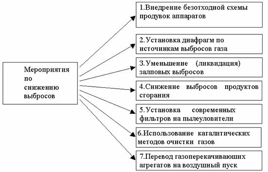 �������: ��� 