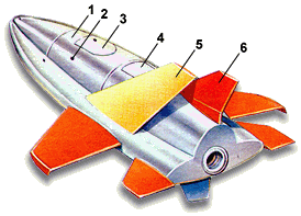 ������ ��������� ������