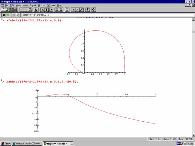 ��������: ������� ������������ � ���������� 