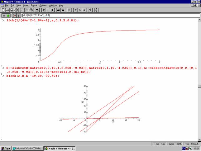 ��������: ������� ������������ � ���������� 